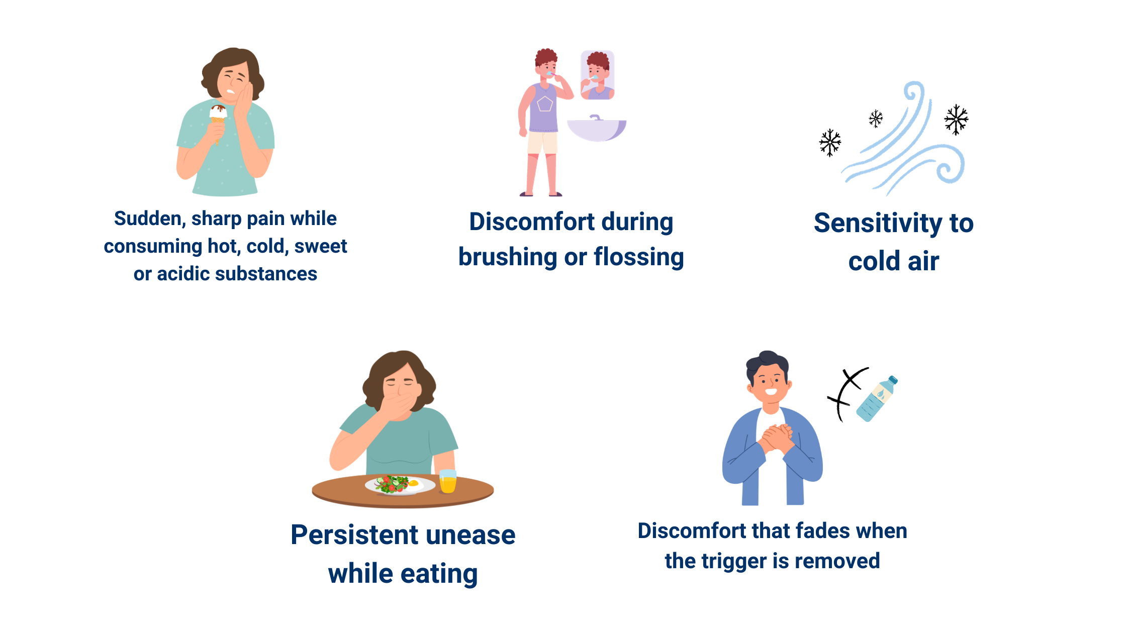 tooth-sensitivity-symptoms